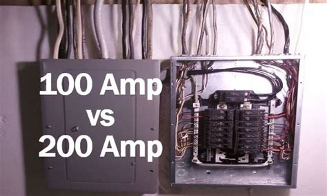 electric box 100 amp|how to tell if i have 100 or 200 amp service.